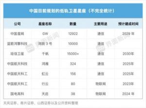 追梦星座：蝎子、水瓶、摩羯与羊羊的勇敢之路