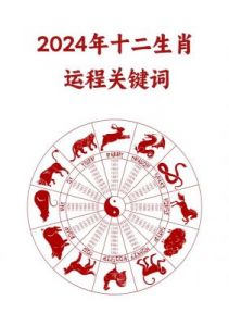 2024年11月10日生肖运势解析：龙鼠蛇当红，鸡猪虎需谨慎