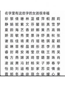 能否为名字选择两个字？最常见的重复用字解析