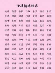 温婉灵动的名字推荐——为2025年12月31日出生的女孩儿选择完美名字