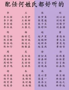 2025年女宝宝洋气名字推荐