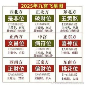 2025兔宝宝命名推荐