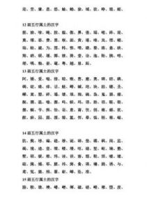 阳光能量：2025年五行缺木男孩名字推荐