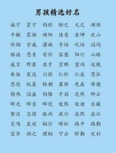 易经赋名：寓意深远的三个字名字推荐