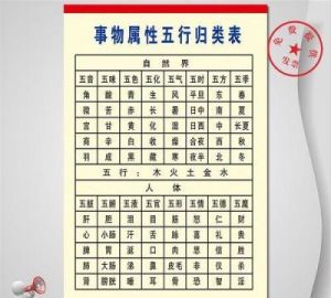 2025年男孩取名指南：五行缺火解析与名字推荐