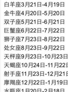 狮子座揭秘：8月15日出生的你